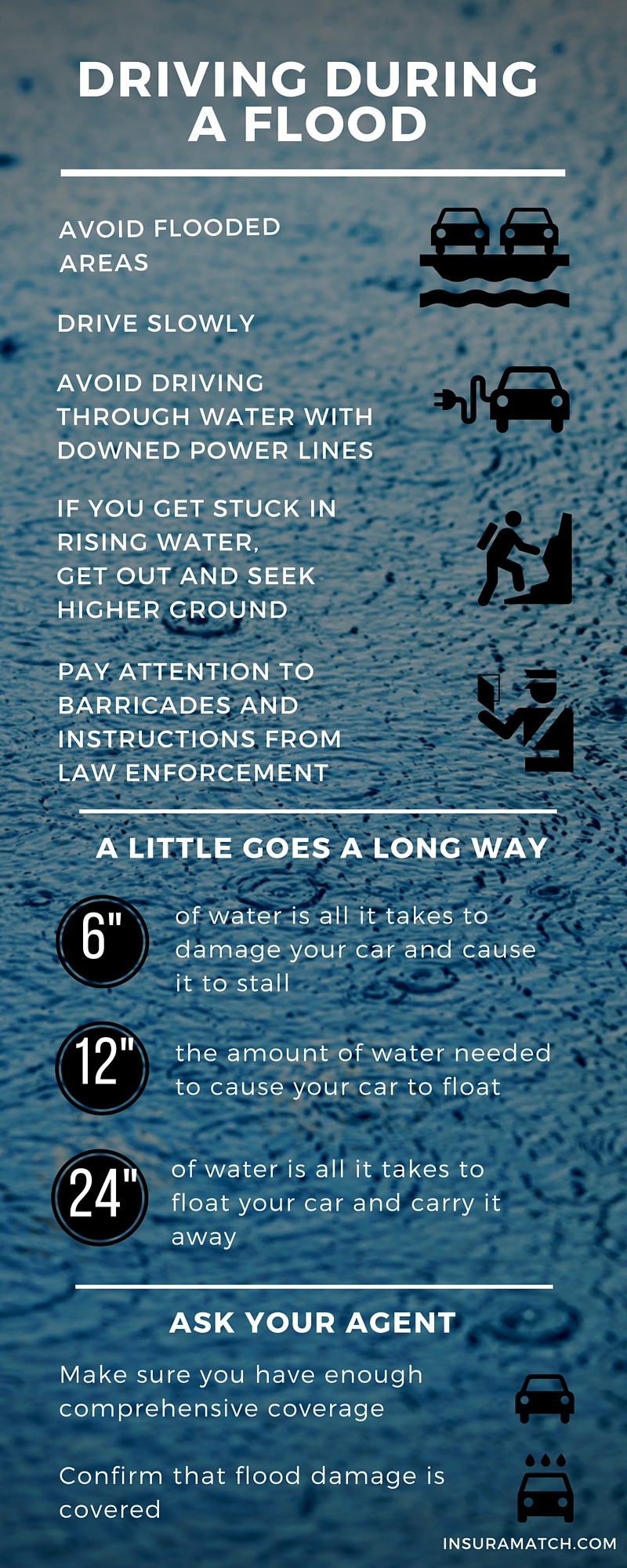 Flood Driving Safety [Infographic] InsuraMatch